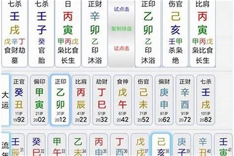 八字用神怎么看|八字喜用神在线查询器,在线查五行喜神忌神